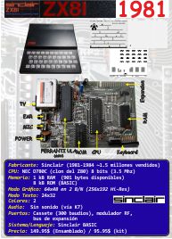 Ficha: Sinclair ZX81 (1981)